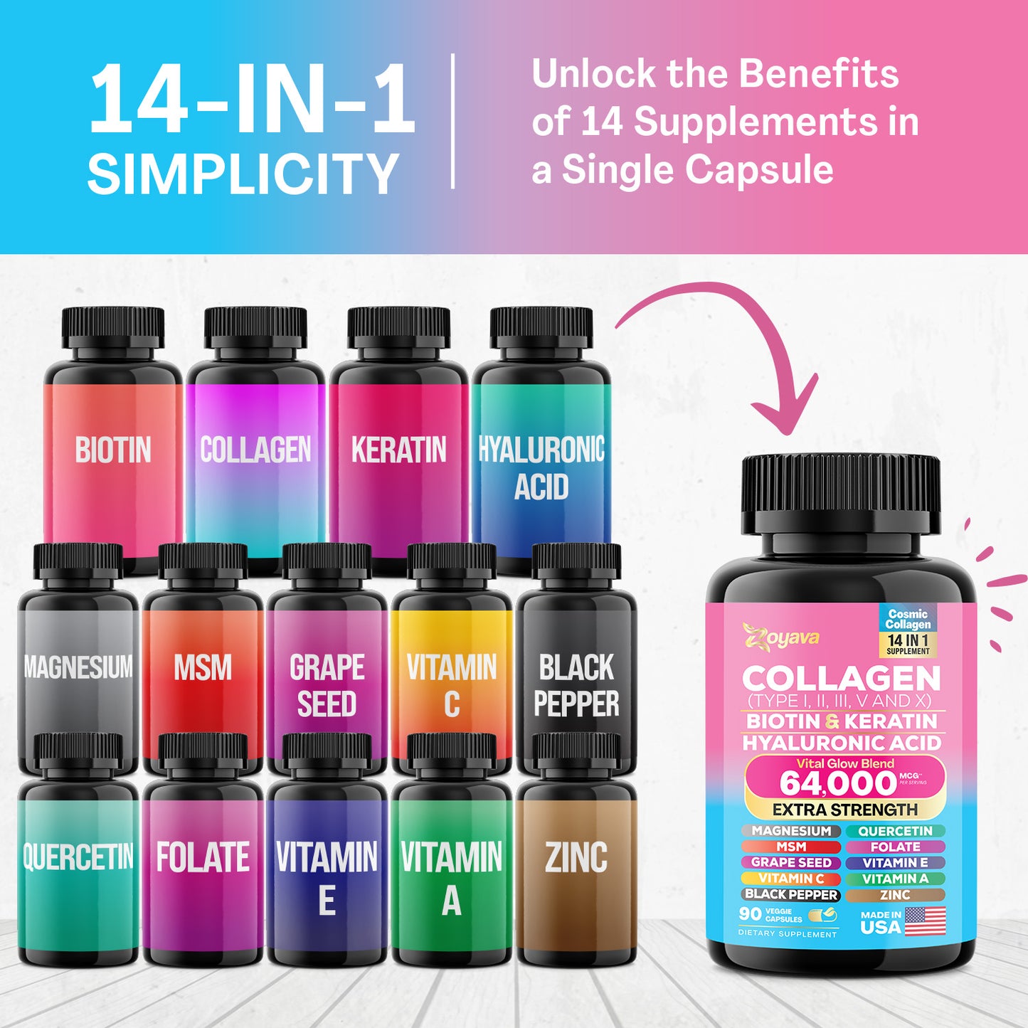Radiant Revival Bundle: Cosmic Collagen Beauty Complex & Revitalize Resveratrol