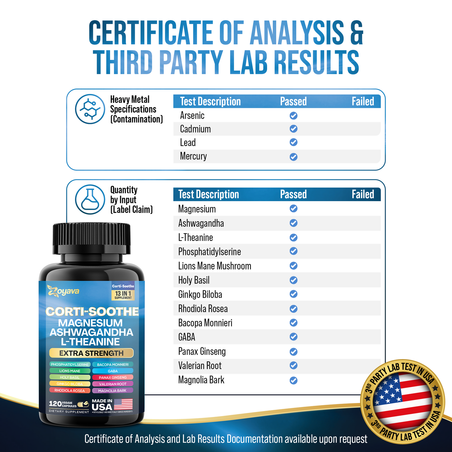 Ultimate Corti-Soothe Balance: Stress Relief, Calm, and Cognitive Boost - 60 Caps