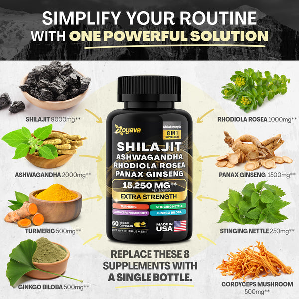 Ultimate Duo Shilajit Power ShilaStrength Blend - 15,250MGs and SightShield Lutein and Zeaxanthin Supplements 8000 MG