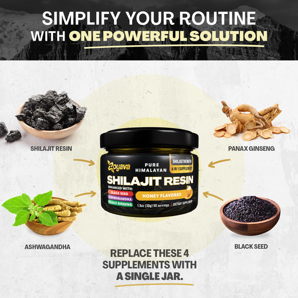 World's First Flavored Himalayan Shilajit Resin - Honey