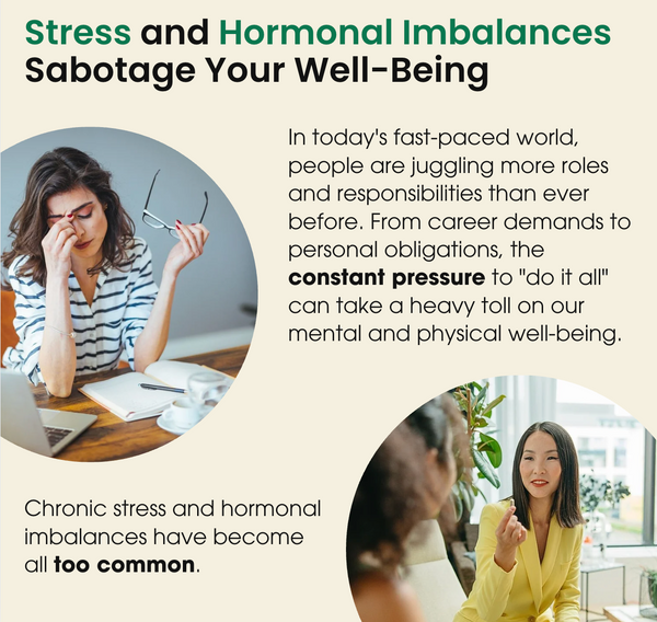 Zoyava Soothe and Smooth Bundle: Cortisol 60 and Myo-Inositol 90 Capsules Supplement Bundle