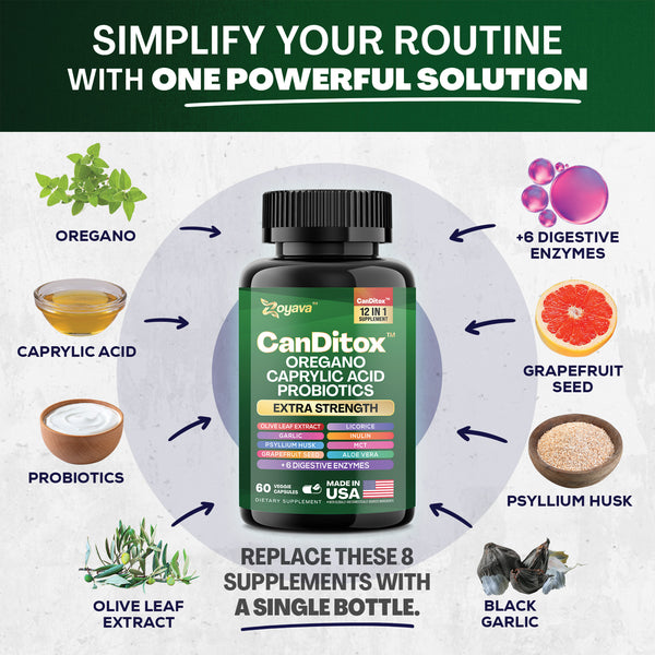 Candida Cleanse Balance: Gut Health, Immunity, Stress Support & Anti-Aging – 60 Vegan Capsules