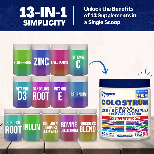 Zoyava Colostrum Powder – 40% IgG, 13-in-1 Extra Strength Formula with Collagen, Probiotics & Immune Support