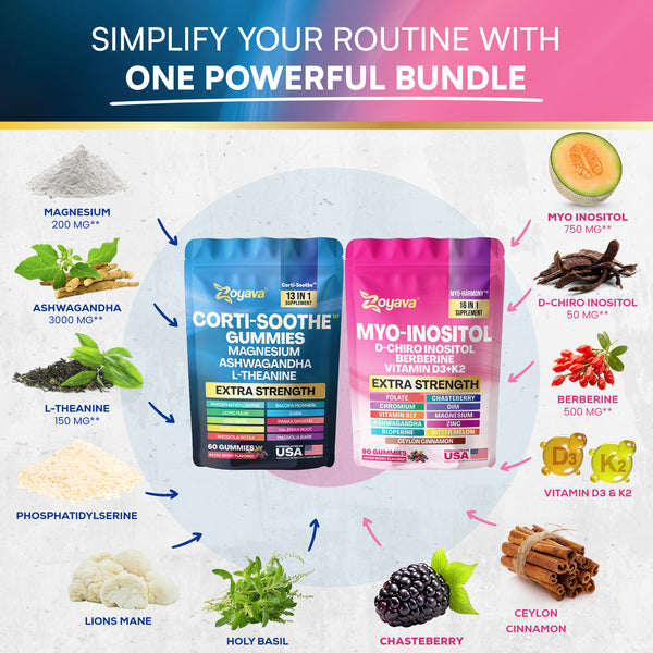 Total Mind & Body Harmony Bundle – Myo-Harmony 16-in-1 + Ultimate Corti-Soothe Stress Relief – 150 Gummies