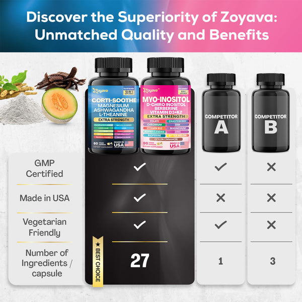 Zoyava Soothe and Smooth Bundle: Cortisol 60 and Myo-Inositol 90 Capsules Supplement Bundle