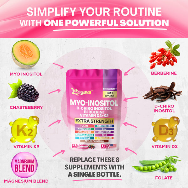 Myo-Harmony 16-in-1 Complete Support Formula – 90 Gummies