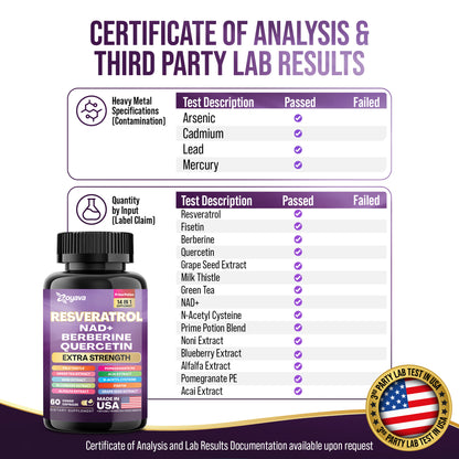 Revitalize Resveratrol 21,000 MG: Unlock Your Fountain of Youth!