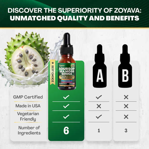 Zoyava Soursop Flavored Drops - All-in-One Supplement of SourPure Blend with Sea Moss, Senna Leaf Extract, and 6+ Extra Strength Ingredients - Made in USA - 60mL