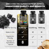 Shilajit Power ShilaStrength Blend - 15,250MG Energize Your Vitality!