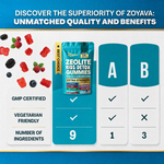 Zoyava ZeoShield™ Kids 9 in 1 Daily Gummies